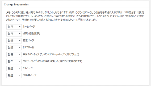 Google XML Sitemaps プラグイン Change Frequencies(更新頻度)