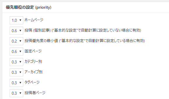 Google XML Sitemaps プラグイン 優先順位の設定 (priority)