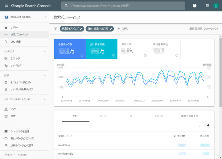Search Console レポート画面
