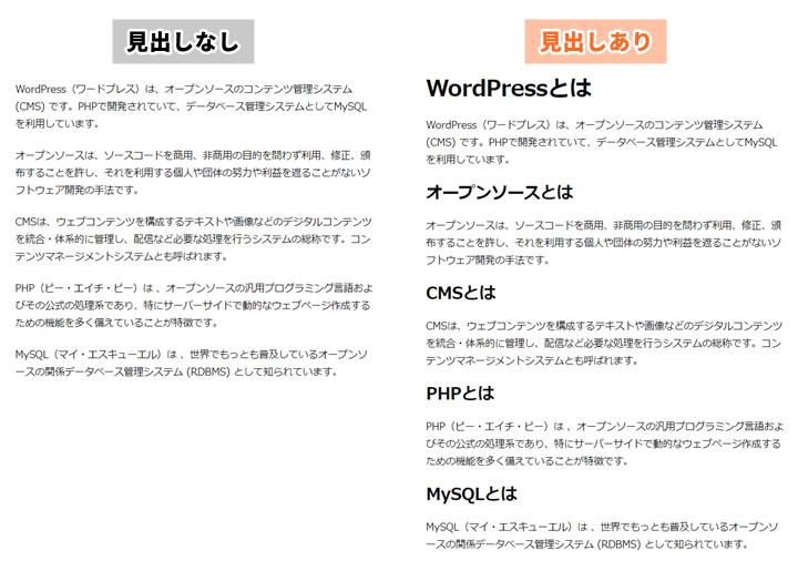 見出しを入れる前と後の比較