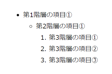 階層構造を持つリストの表示例