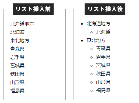 リスト挿入前後の比較