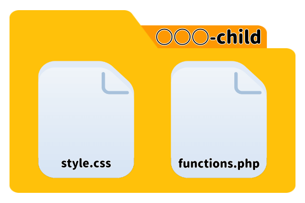 子テーマに最低限必要なもの:「○○○-child」フォルダの中に「style.css」「functions.php」