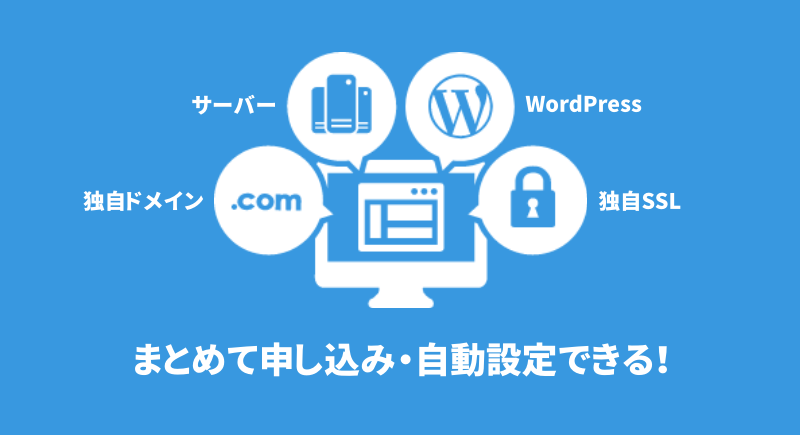 WordPressかんたんセットアップ