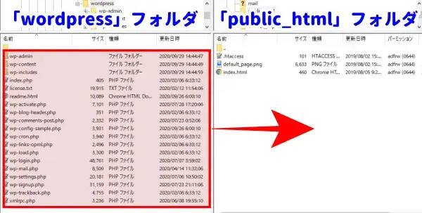 「wordpress」フォルダの中身をサーバーにアップロード