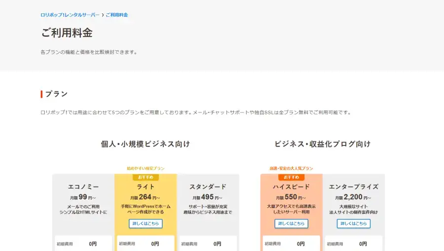 ロリポップ公式の料金プラン比較表