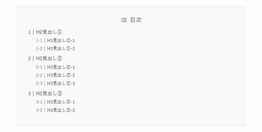 ショートコードで表示させた目次の例
