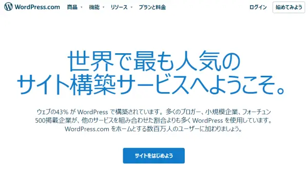 Wordpress.comのトップページ