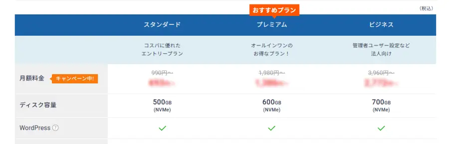 エックスサーバー 各料金プランの違い